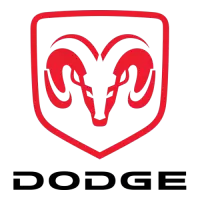 دودج فى هولندا